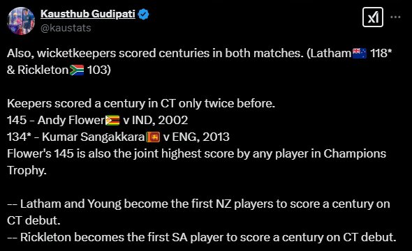 wicketkeepers scoring centuries in champions trophy stats